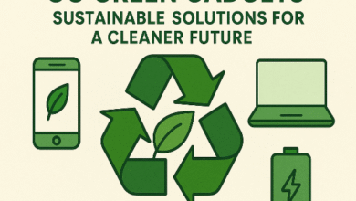 Go Green Gadgets
