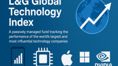L&G Global Technology Index
