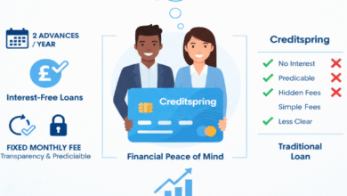 creditspring