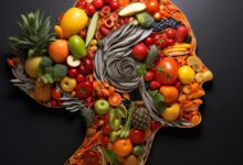 Food Branding Psychology That Increases Repeat Purchases