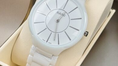 Where to buy Swiss Replica Watches