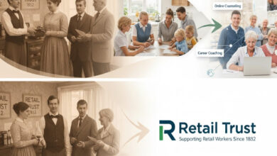 Retail Trust