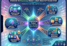 Winqizmorzqux Product