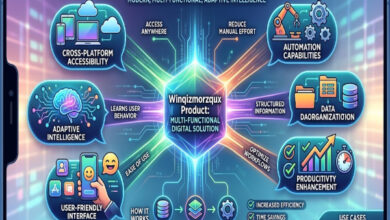 Winqizmorzqux Product